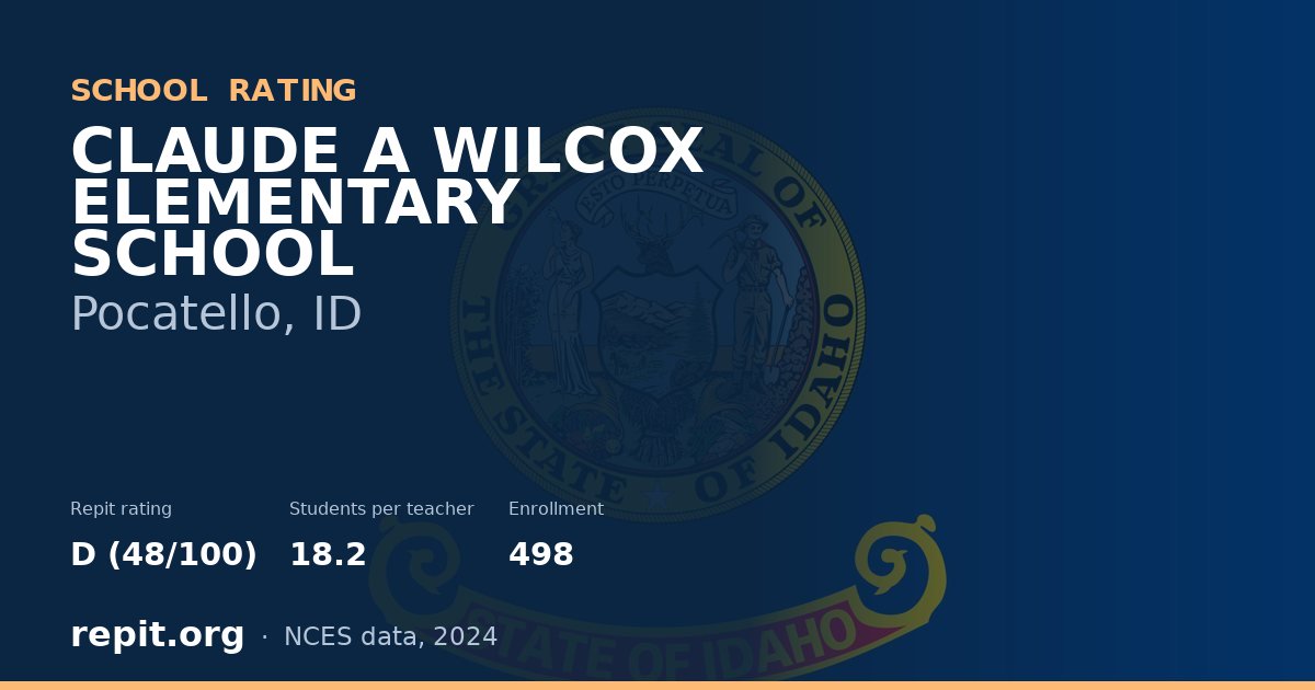 CLAUDE A WILCOX ELEMENTARY SCHOOL, Pocatello, ID — Repit school rating D (48/100)