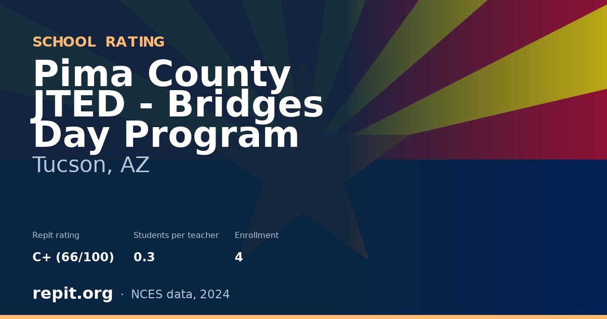 Pima County JTED - Bridges Day Program, Tucson, AZ — Repit school rating C+ (66/100)