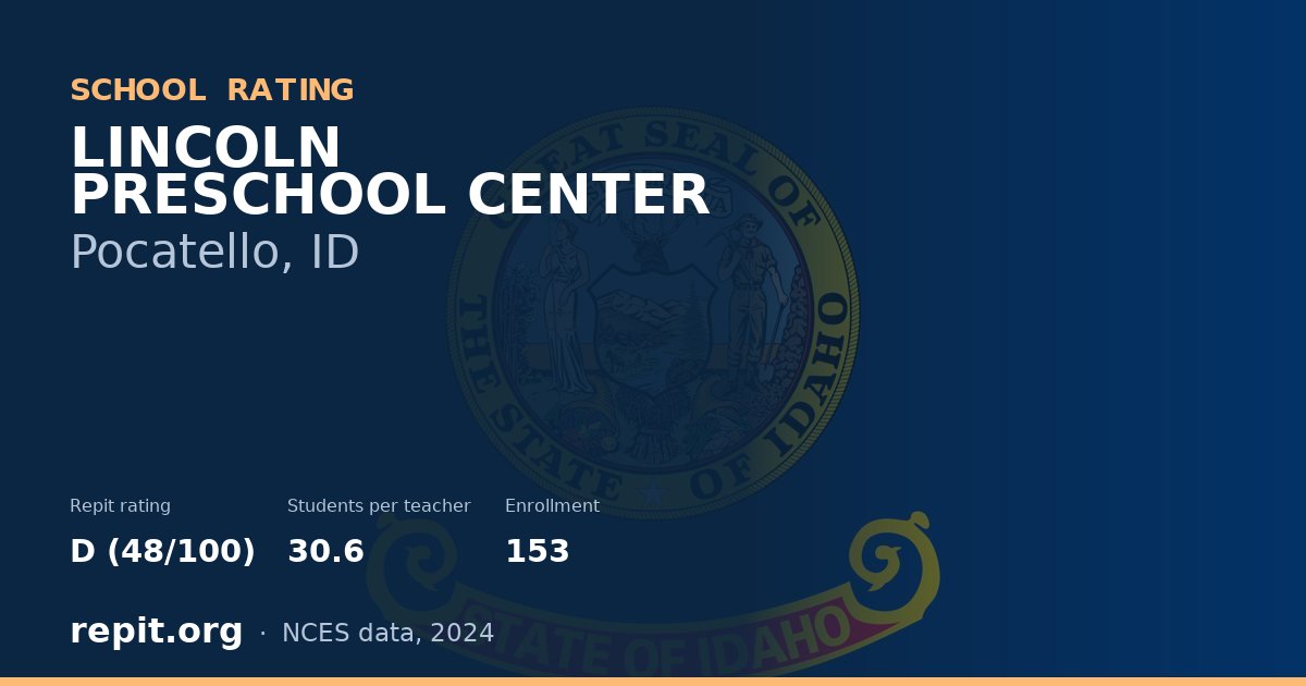 LINCOLN PRESCHOOL CENTER, Pocatello, ID — Repit school rating D (48/100)