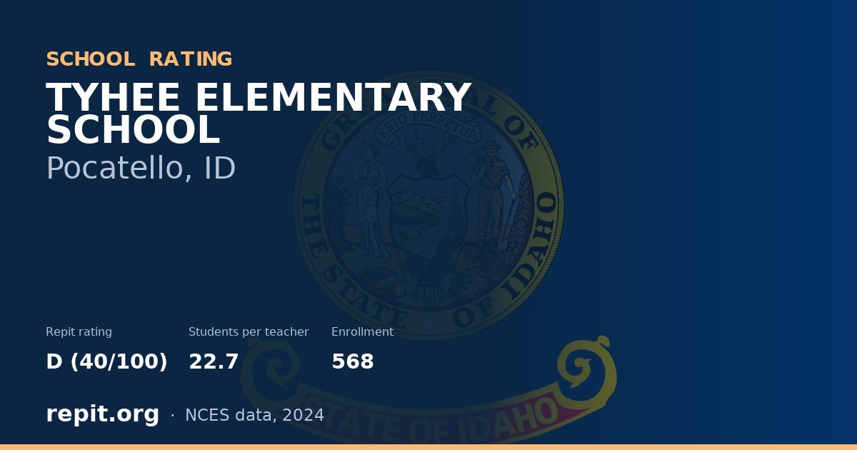 TYHEE ELEMENTARY SCHOOL, Pocatello, ID — Repit school rating D (40/100)