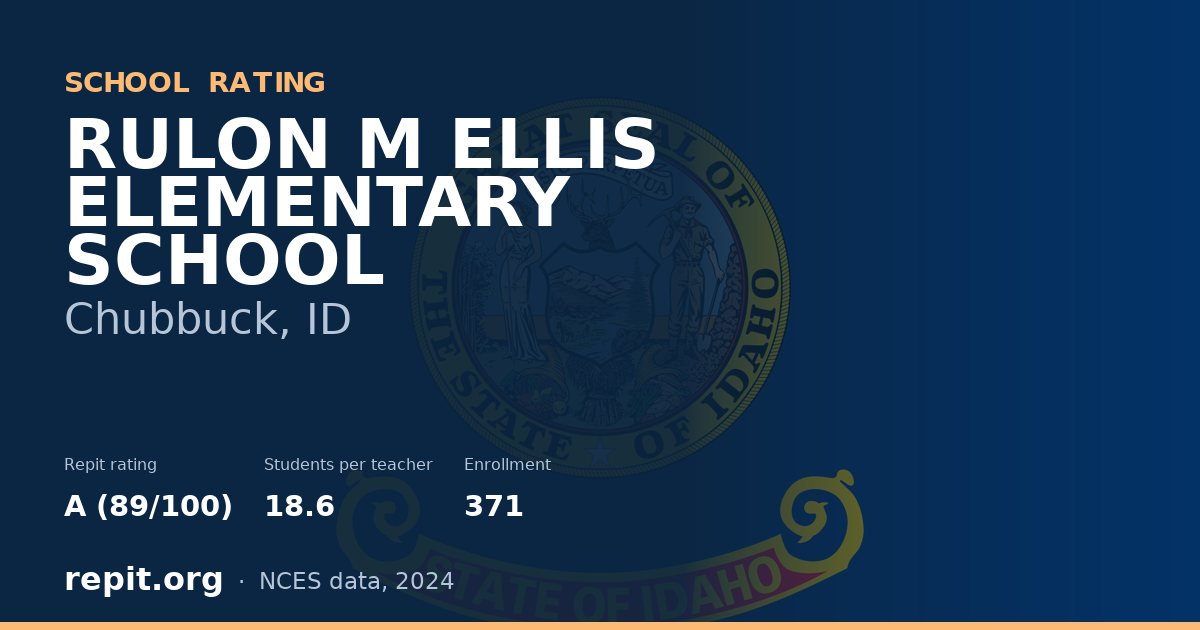 RULON M ELLIS ELEMENTARY SCHOOL, Chubbuck, ID — Repit school rating A (89/100)
