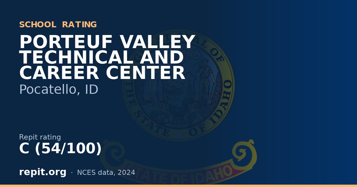 PORTEUF VALLEY TECHNICAL AND CAREER CENTER, Pocatello, ID — Repit school rating C (54/100)