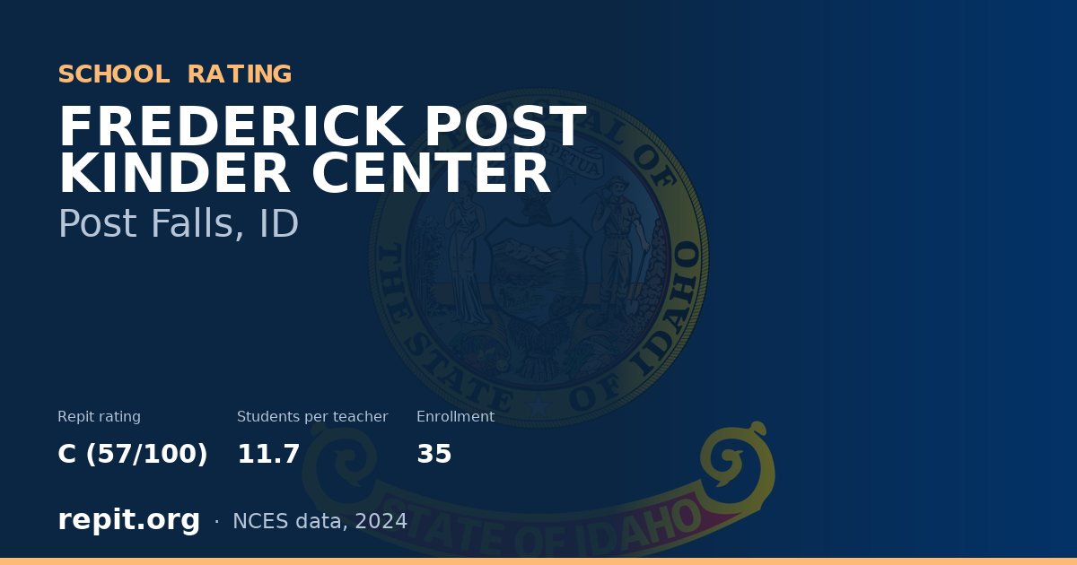 FREDERICK POST KINDER CENTER, Post Falls, ID — Repit school rating C (57/100)