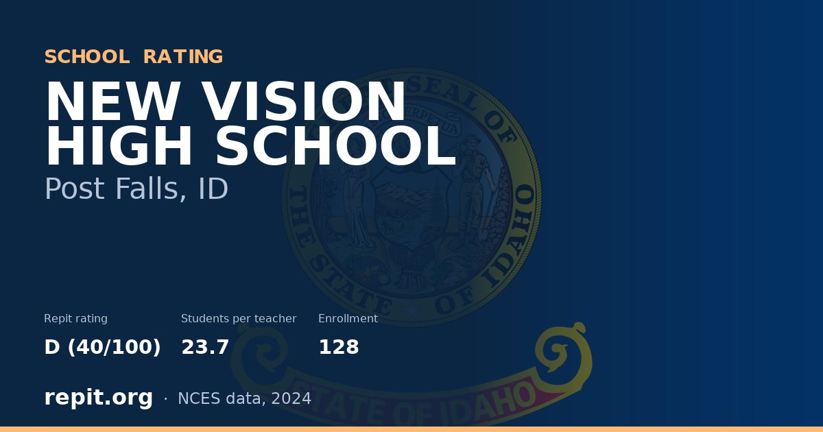 NEW VISION HIGH SCHOOL, Post Falls, ID — Repit school rating D (40/100)