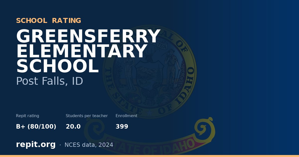 GREENSFERRY ELEMENTARY SCHOOL, Post Falls, ID — Repit school rating B+ (80/100)