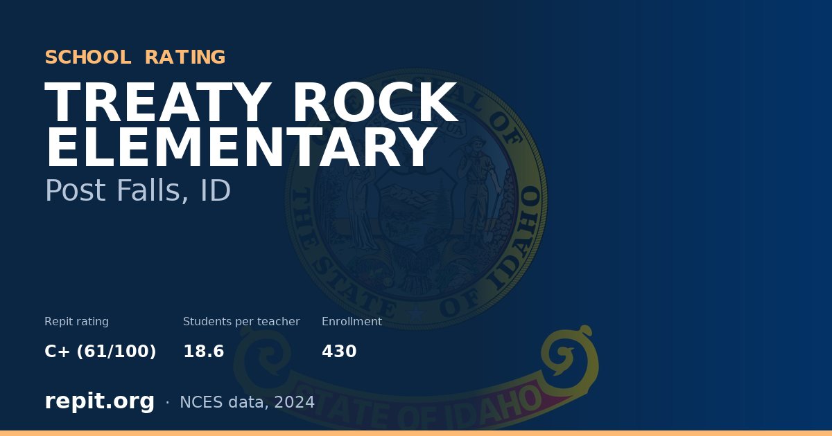 TREATY ROCK ELEMENTARY, Post Falls, ID — Repit school rating C+ (61/100)