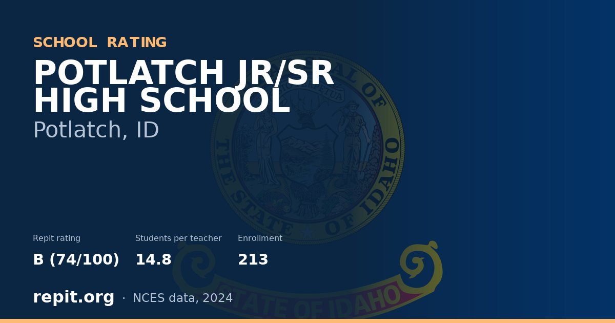 POTLATCH JR/SR HIGH SCHOOL, Potlatch, ID — Repit school rating B (74/100)