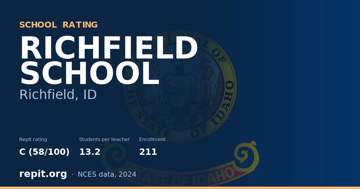 RICHFIELD SCHOOL, Richfield, ID — Repit school rating C (58/100)