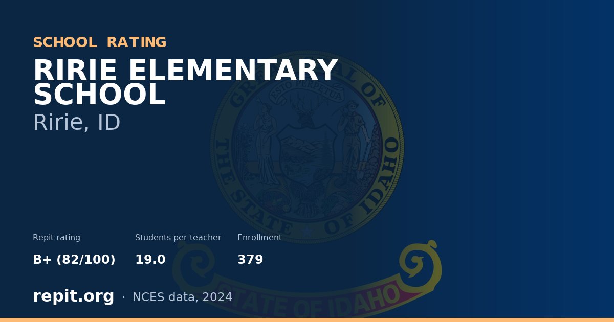 RIRIE ELEMENTARY SCHOOL, Ririe, ID — Repit school rating B+ (82/100)