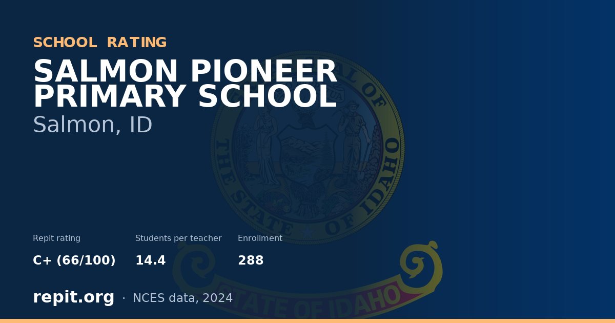 SALMON PIONEER PRIMARY SCHOOL, Salmon, ID — Repit school rating C+ (66/100)
