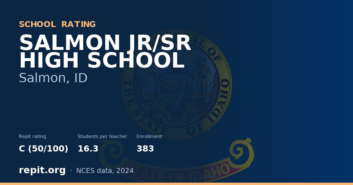 SALMON JR/SR HIGH SCHOOL, Salmon, ID — Repit school rating C (50/100)