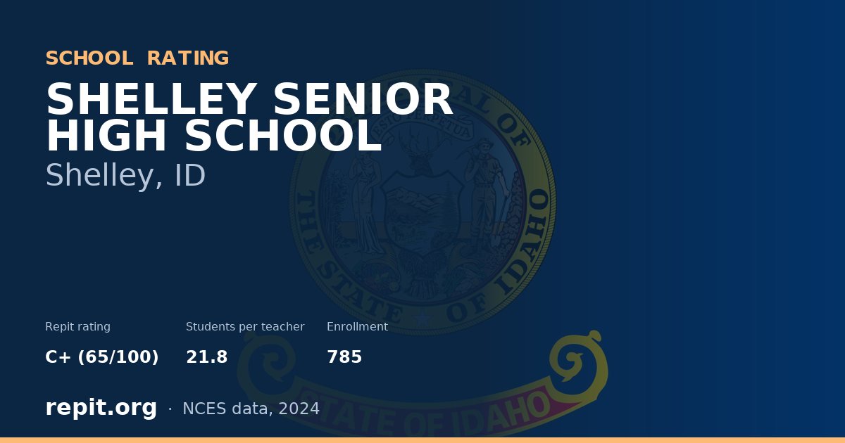 SHELLEY SENIOR HIGH SCHOOL, Shelley, ID — Repit school rating C+ (65/100)