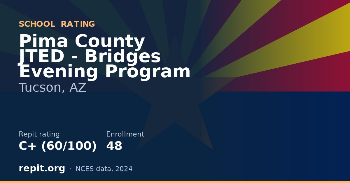 Pima County JTED - Bridges Evening Program, Tucson, AZ — Repit school rating C+ (60/100)