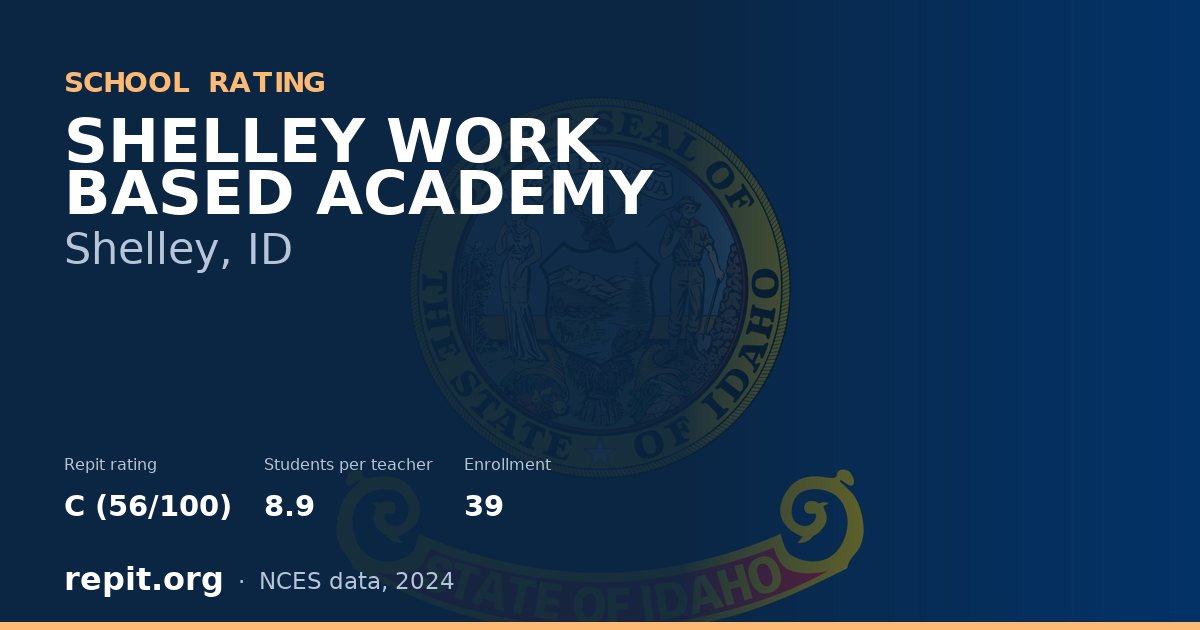 SHELLEY WORK BASED ACADEMY, Shelley, ID — Repit school rating C (56/100)