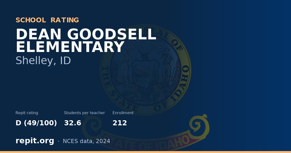 DEAN GOODSELL ELEMENTARY, Shelley, ID — Repit school rating D (49/100)