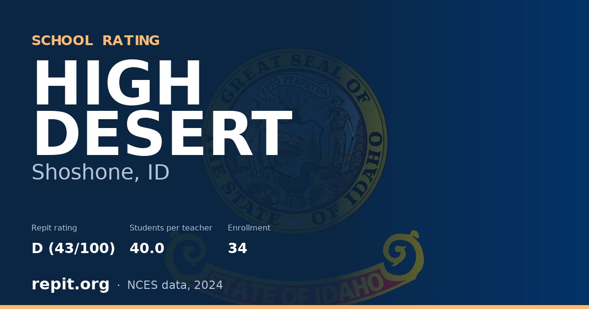 HIGH DESERT, Shoshone, ID — Repit school rating D (43/100)