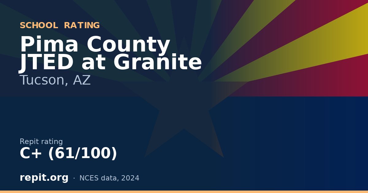 Pima County JTED at Granite, Tucson, AZ — Repit school rating C+ (61/100)