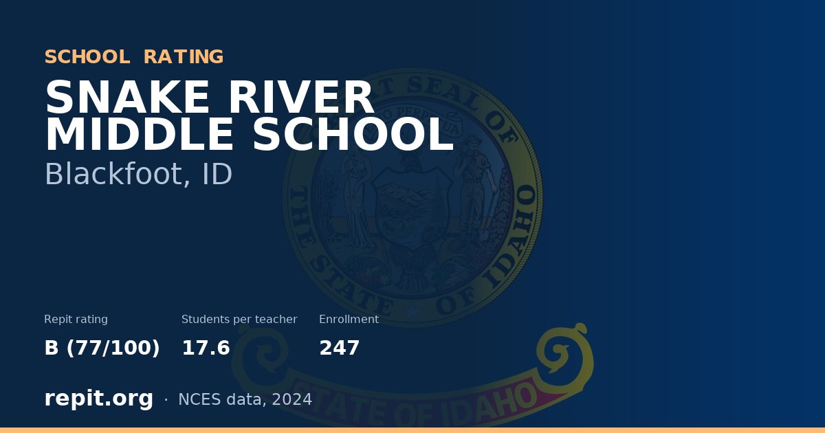 SNAKE RIVER MIDDLE SCHOOL, Blackfoot, ID — Repit school rating B (77/100)