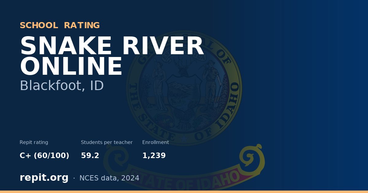 SNAKE RIVER ONLINE, Blackfoot, ID — Repit school rating C+ (60/100)