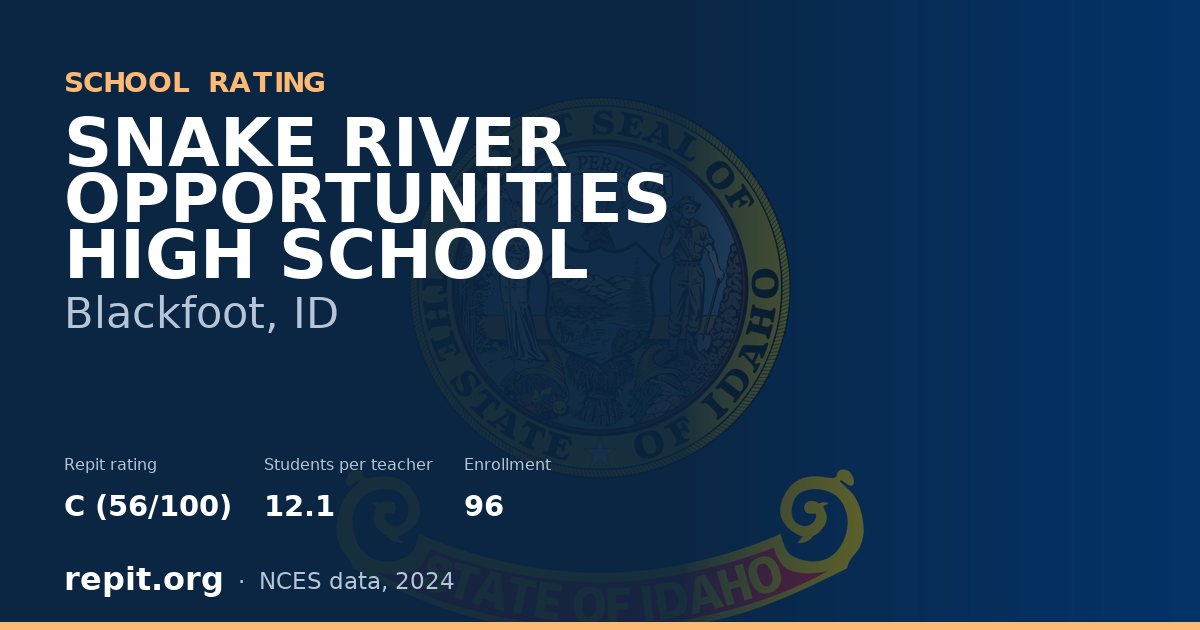SNAKE RIVER OPPORTUNITIES HIGH SCHOOL, Blackfoot, ID — Repit school rating C (56/100)