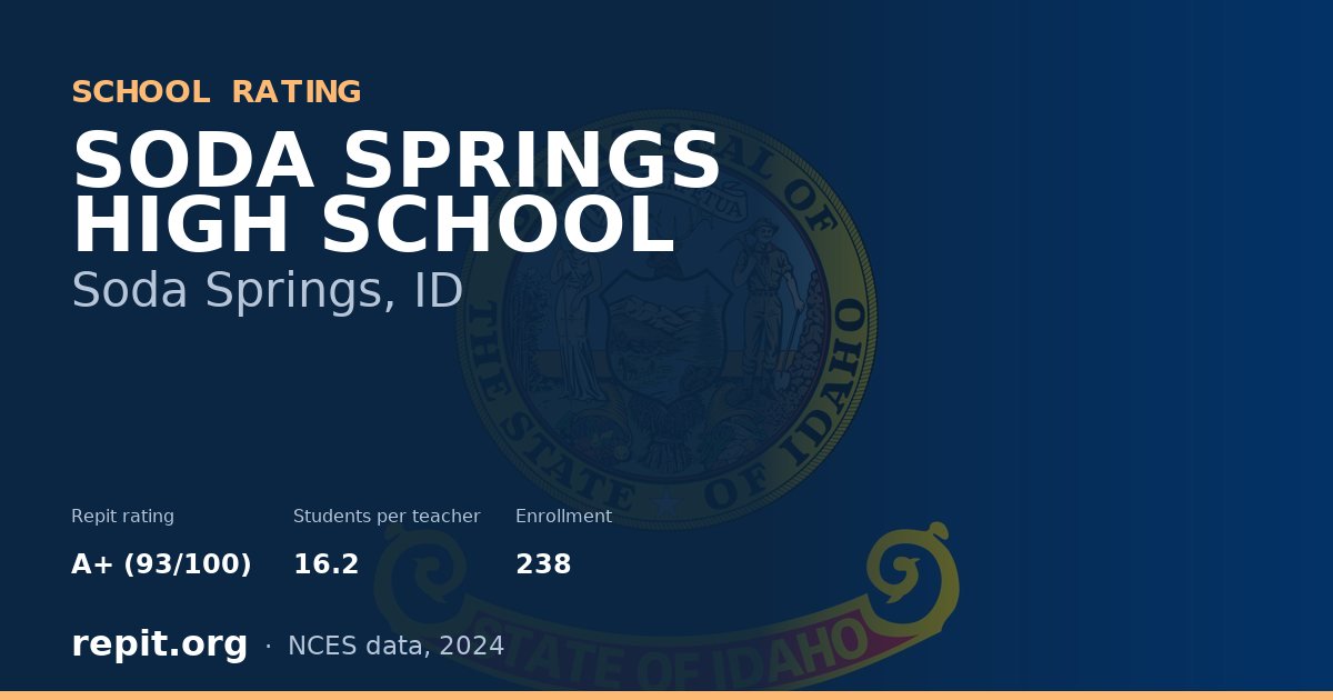 SODA SPRINGS HIGH SCHOOL, Soda Springs, ID — Repit school rating A+ (93/100)