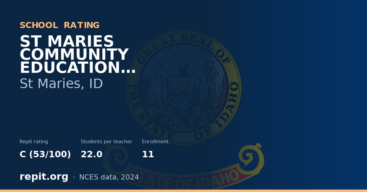 ST MARIES COMMUNITY EDUCATION ALTERNATIVE, St Maries, ID — Repit school rating C (53/100)