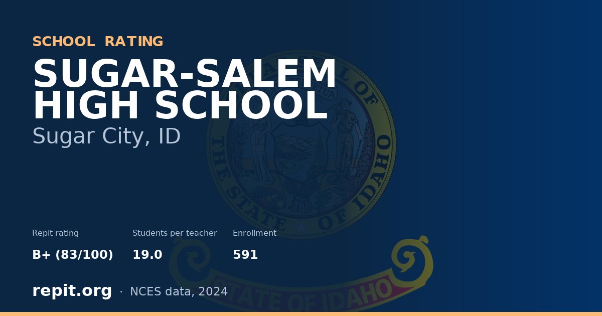 SUGAR-SALEM HIGH SCHOOL, Sugar City, ID — Repit school rating B+ (83/100)