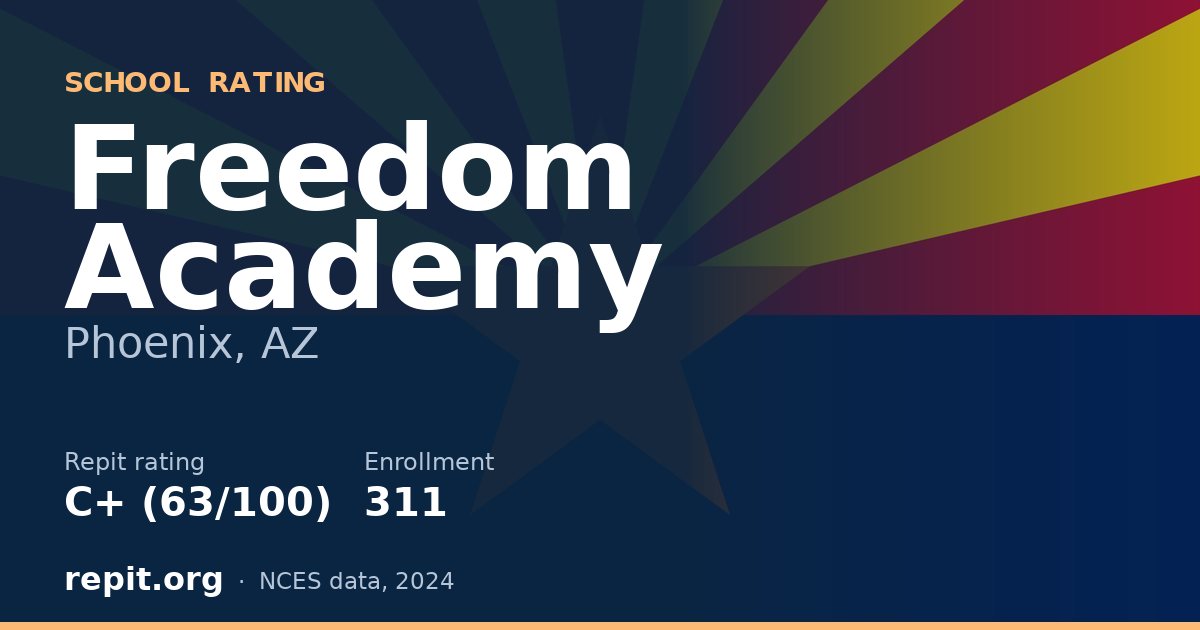 Freedom Academy, Phoenix, AZ — Repit school rating C+ (63/100)