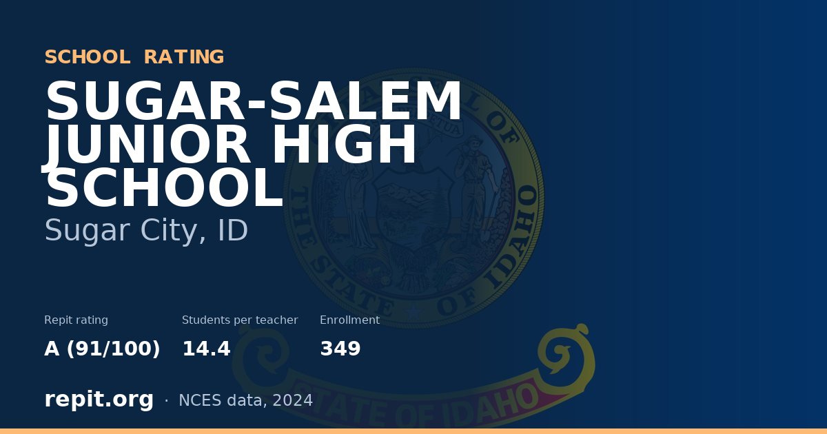 SUGAR-SALEM JUNIOR HIGH SCHOOL, Sugar City, ID — Repit school rating A (91/100)
