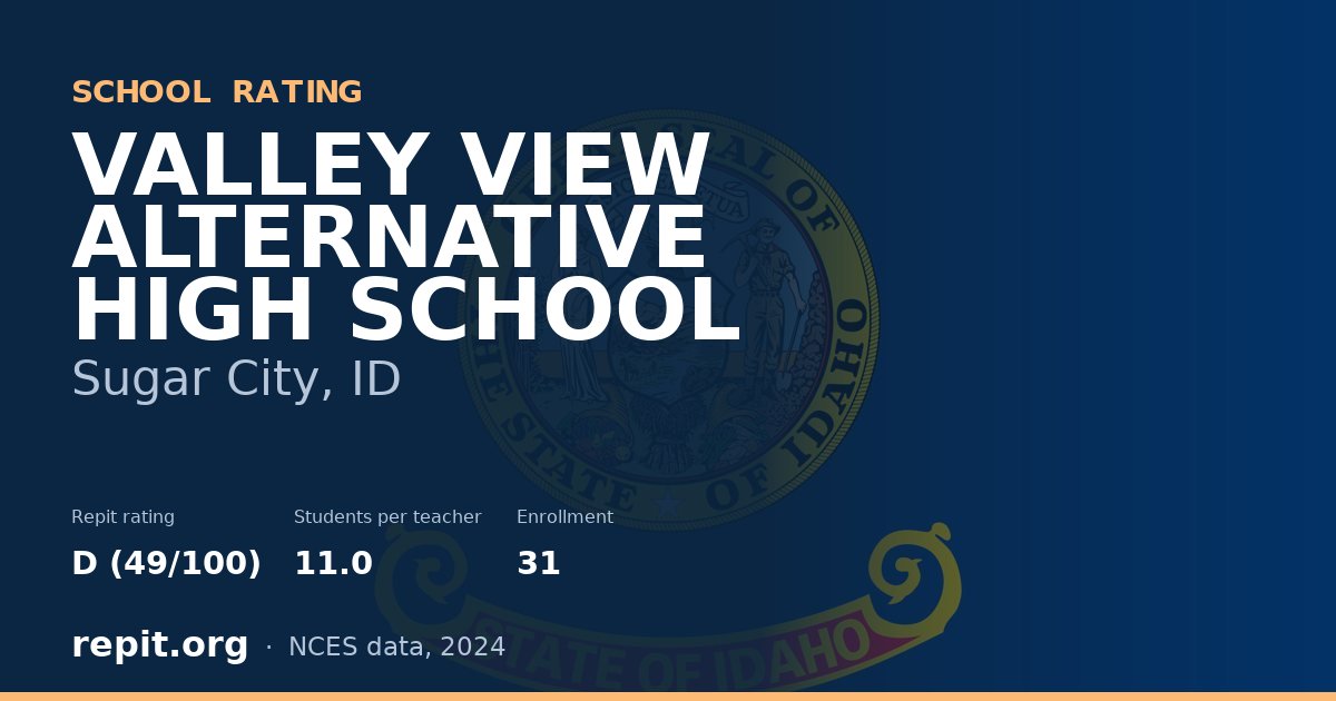 VALLEY VIEW ALTERNATIVE HIGH SCHOOL, Sugar City, ID — Repit school rating D (49/100)