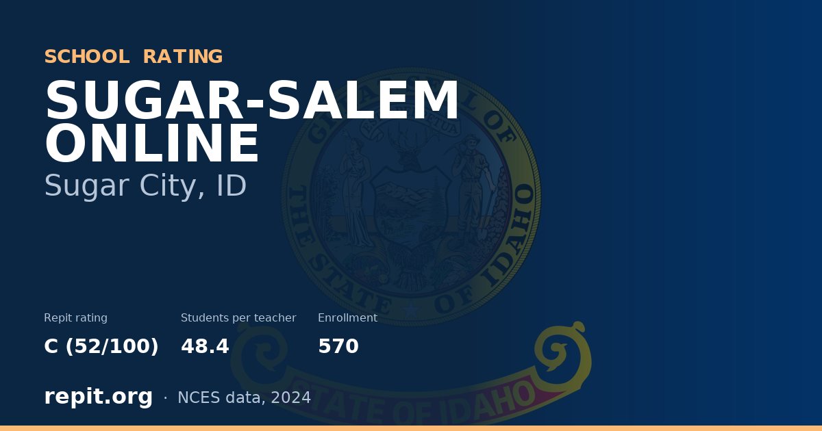 SUGAR-SALEM ONLINE, Sugar City, ID — Repit school rating C (52/100)