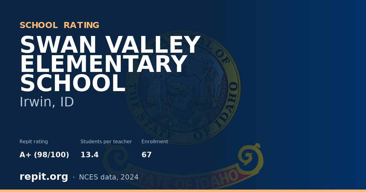 SWAN VALLEY ELEMENTARY SCHOOL, Irwin, ID — Repit school rating A+ (98/100)
