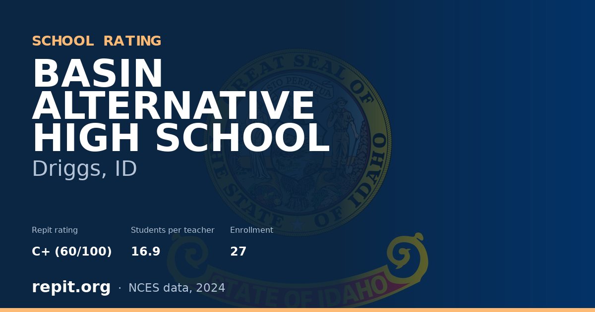 BASIN ALTERNATIVE HIGH SCHOOL, Driggs, ID — Repit school rating C+ (60/100)