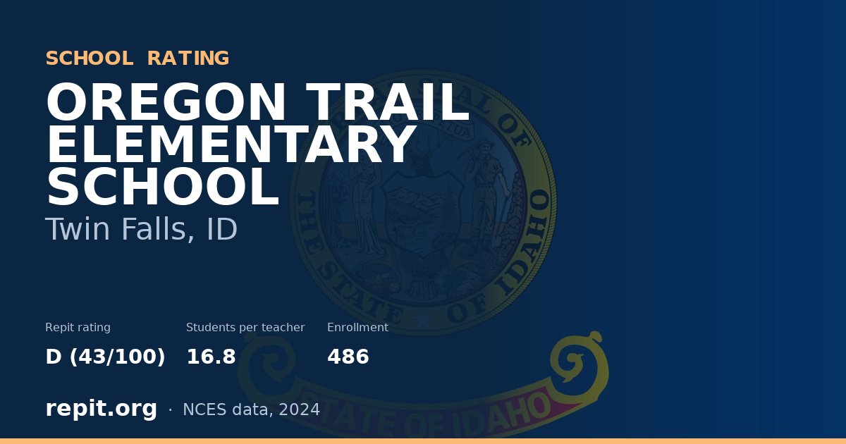 OREGON TRAIL ELEMENTARY SCHOOL, Twin Falls, ID — Repit school rating D (43/100)