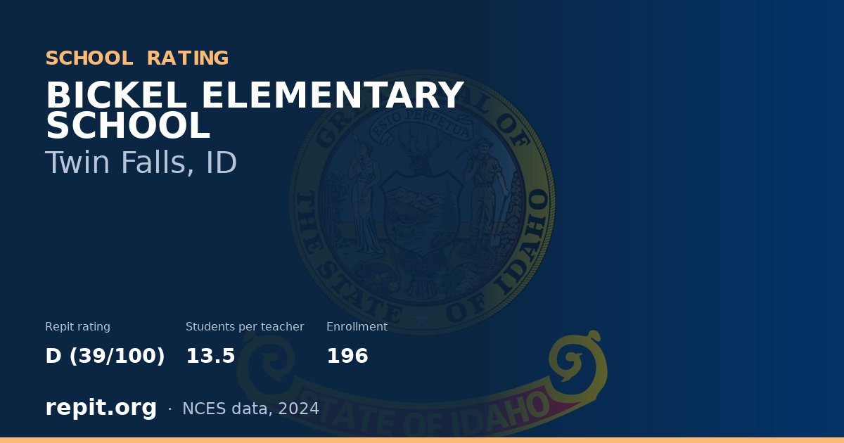 BICKEL ELEMENTARY SCHOOL, Twin Falls, ID — Repit school rating D (39/100)