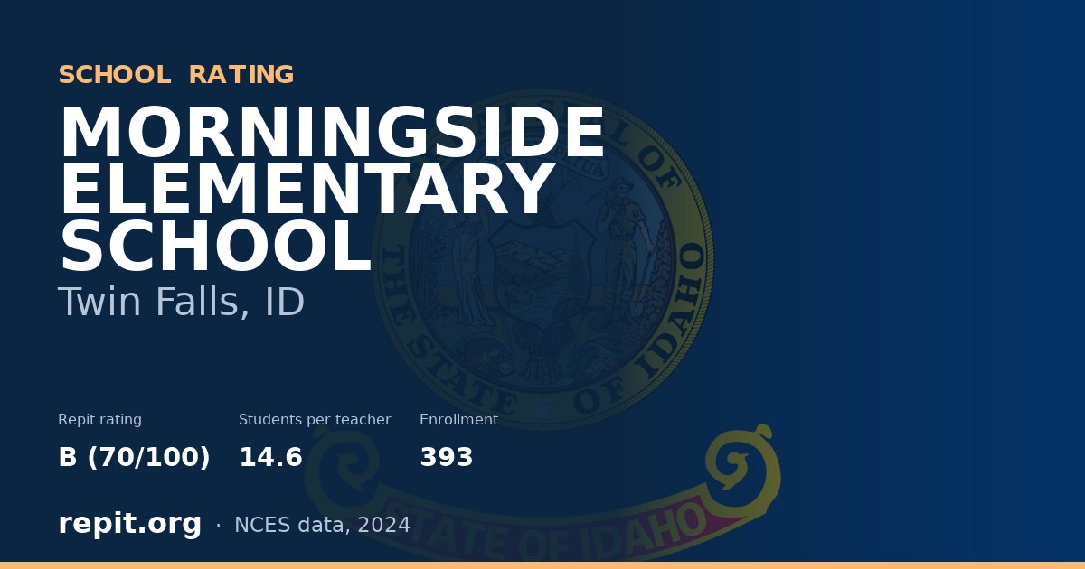 MORNINGSIDE ELEMENTARY SCHOOL, Twin Falls, ID — Repit school rating B (70/100)