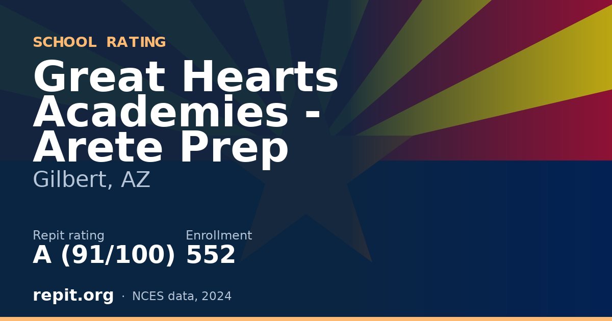 Great Hearts Academies - Arete Prep, Gilbert, AZ — Repit school rating A (91/100)