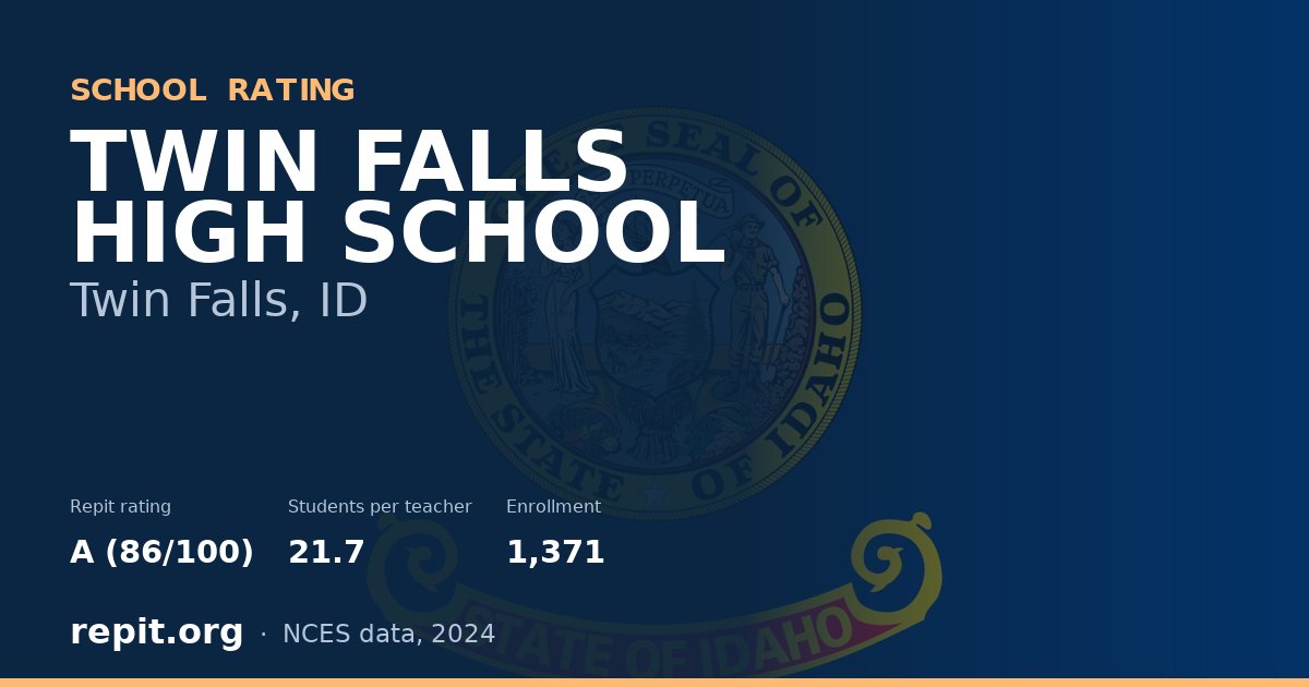 TWIN FALLS HIGH SCHOOL, Twin Falls, ID — Repit school rating A (86/100)
