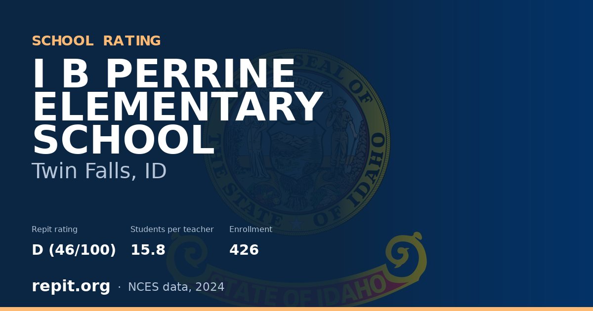 I B PERRINE ELEMENTARY SCHOOL, Twin Falls, ID — Repit school rating D (46/100)