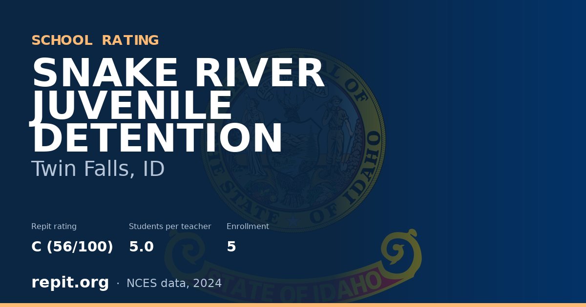 SNAKE RIVER JUVENILE DETENTION, Twin Falls, ID — Repit school rating C (56/100)