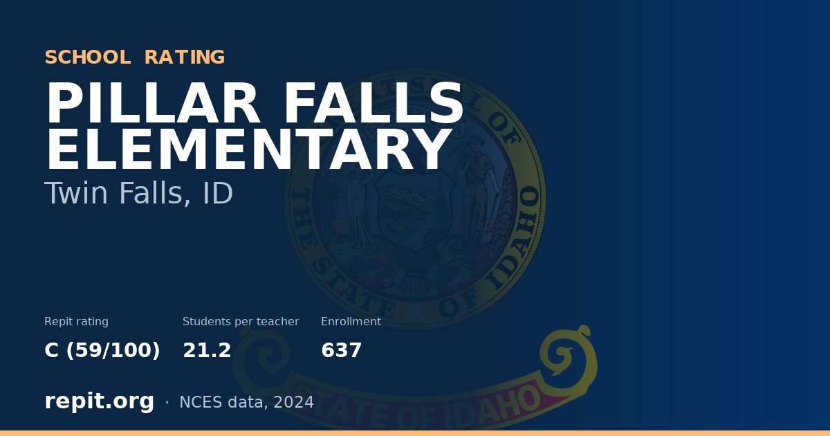 PILLAR FALLS ELEMENTARY, Twin Falls, ID — Repit school rating C (59/100)