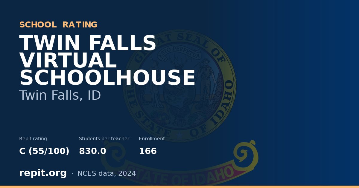 TWIN FALLS VIRTUAL SCHOOLHOUSE, Twin Falls, ID — Repit school rating C (55/100)