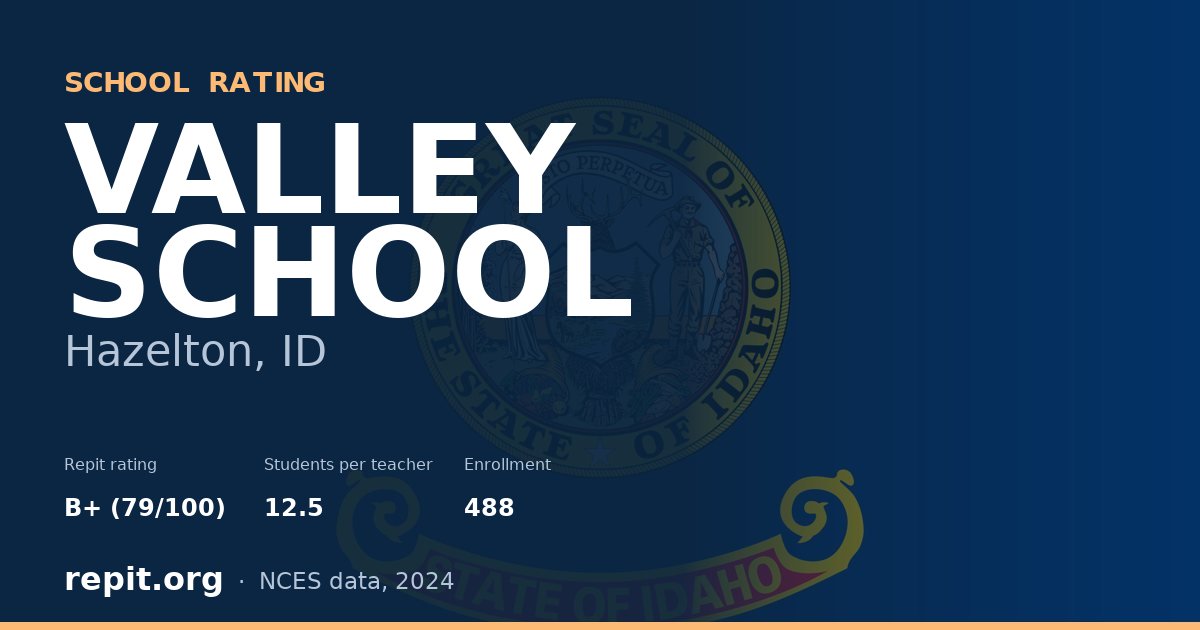 VALLEY SCHOOL, Hazelton, ID — Repit school rating B+ (79/100)