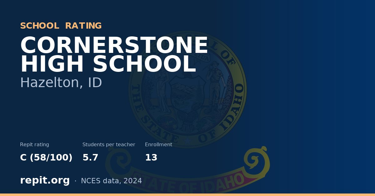 CORNERSTONE HIGH SCHOOL, Hazelton, ID — Repit school rating C (58/100)