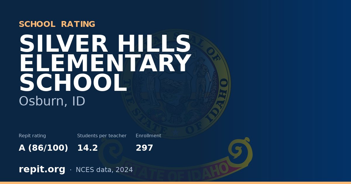 SILVER HILLS ELEMENTARY SCHOOL, Osburn, ID — Repit school rating A (86/100)