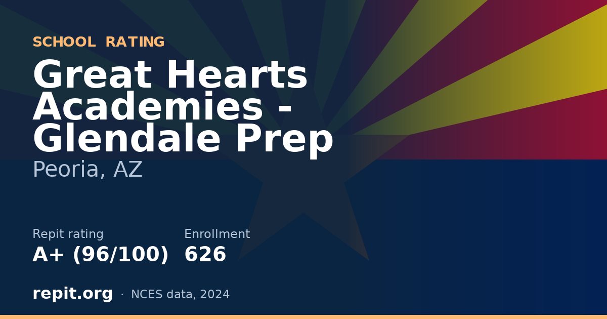 Great Hearts Academies - Glendale Prep, Peoria, AZ — Repit school rating A+ (96/100)