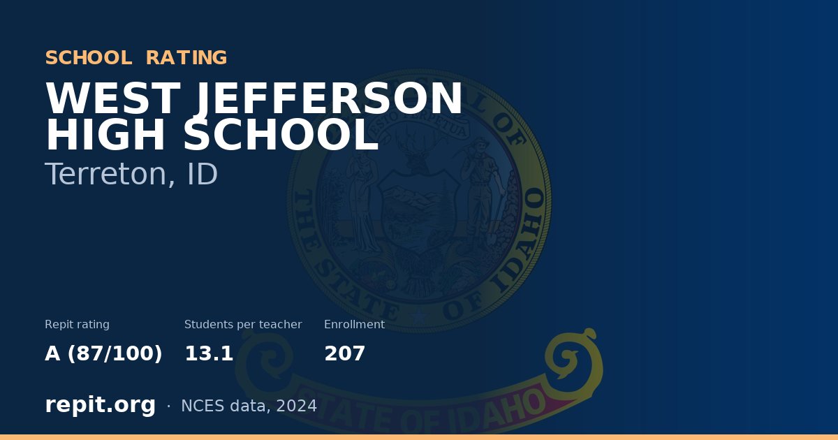 WEST JEFFERSON HIGH SCHOOL, Terreton, ID — Repit school rating A (87/100)