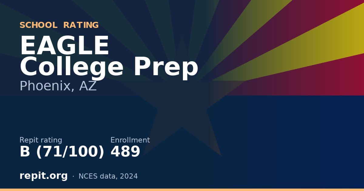 EAGLE College Prep, Phoenix, AZ — Repit school rating B (71/100)