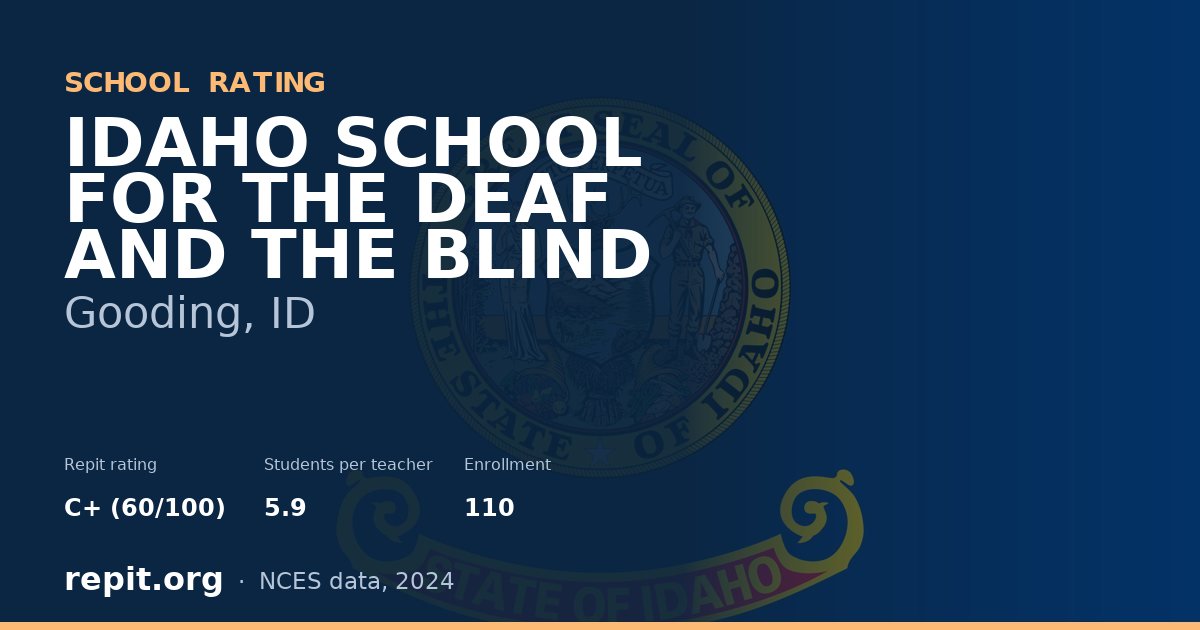 IDAHO SCHOOL FOR THE DEAF AND THE BLIND, Gooding, ID — Repit school rating C+ (60/100)