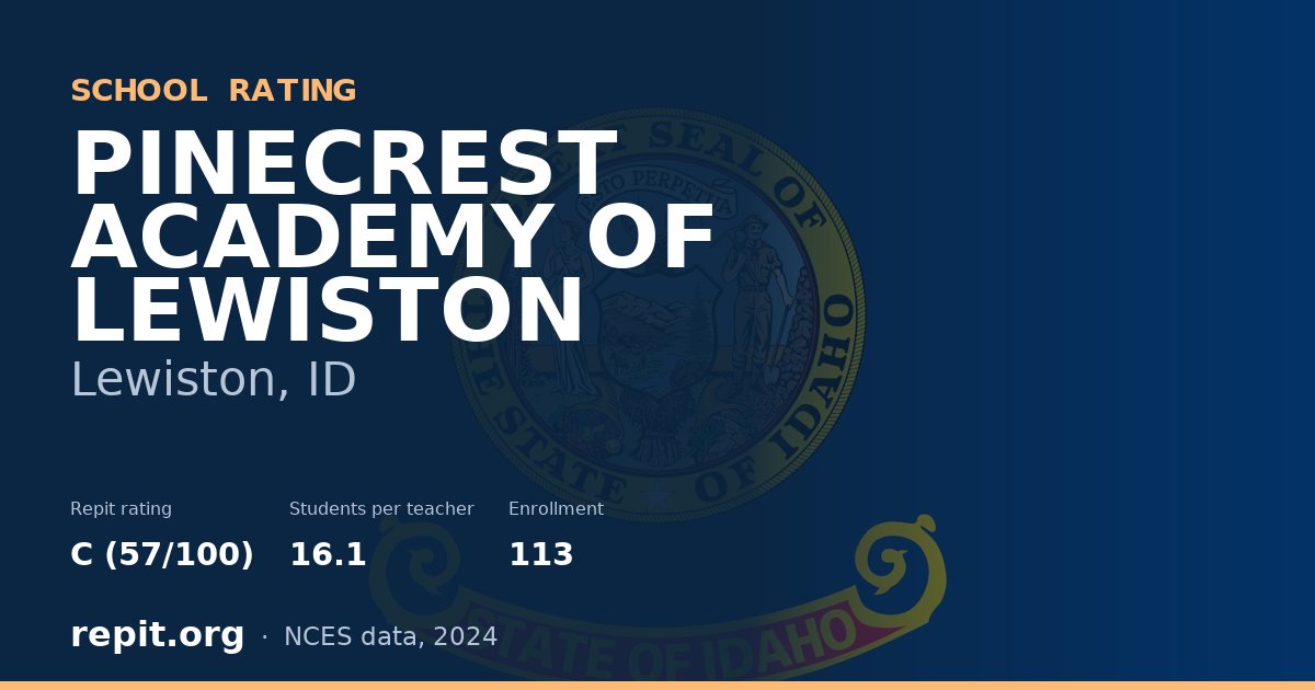 PINECREST ACADEMY OF LEWISTON, Lewiston, ID — Repit school rating C (57/100)